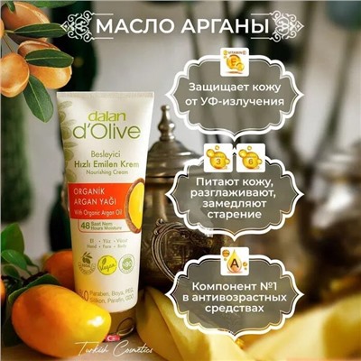 Крем D'Olive Аргановый 250мл + Гель д/душа Botanica 10 мл (18шт/короб)