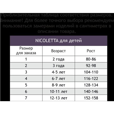 Трусы для девочки 5шт. Nicoletta